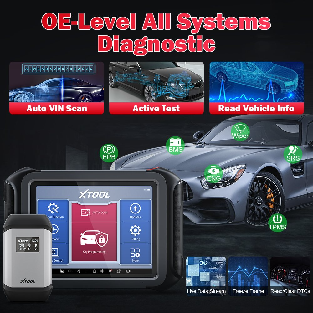 OE Level Full Diagnostics