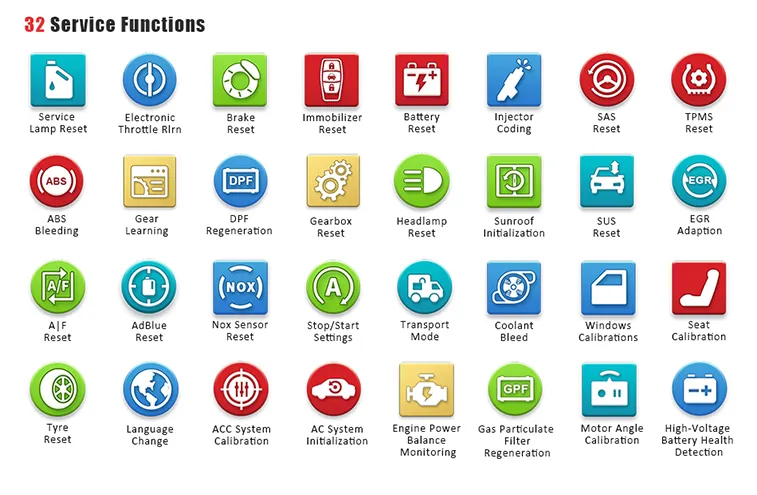 Launch X431 Pad V Auto ECU Online Programming Coding Control Full Reset Functions Automotive Scan Diagnostic Tools