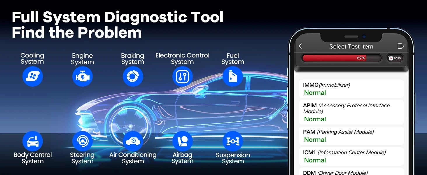 Commonly Diagnosed Car Systems