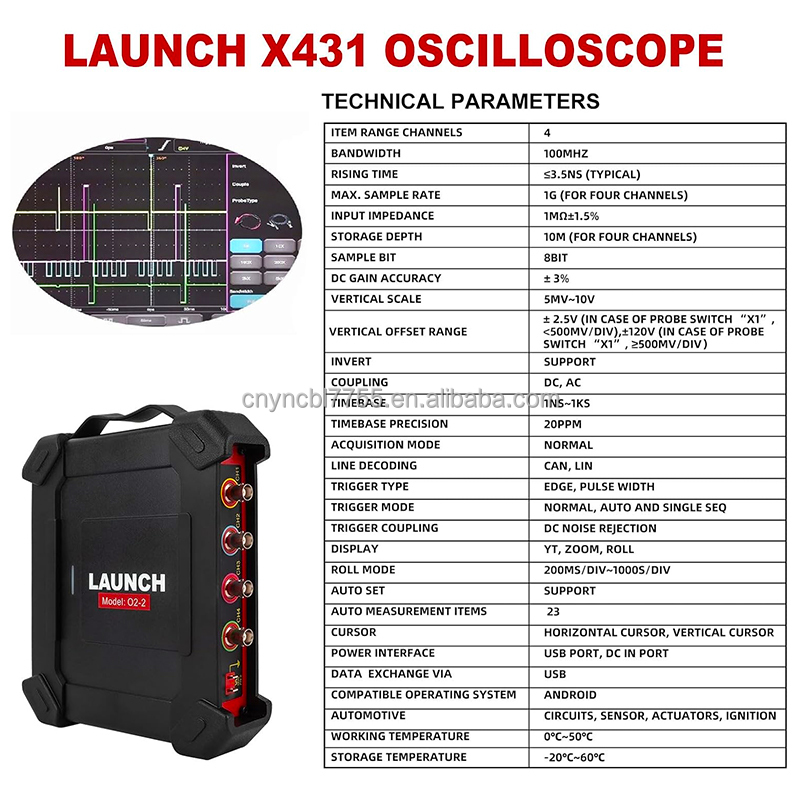 Scopebox Showcase 4