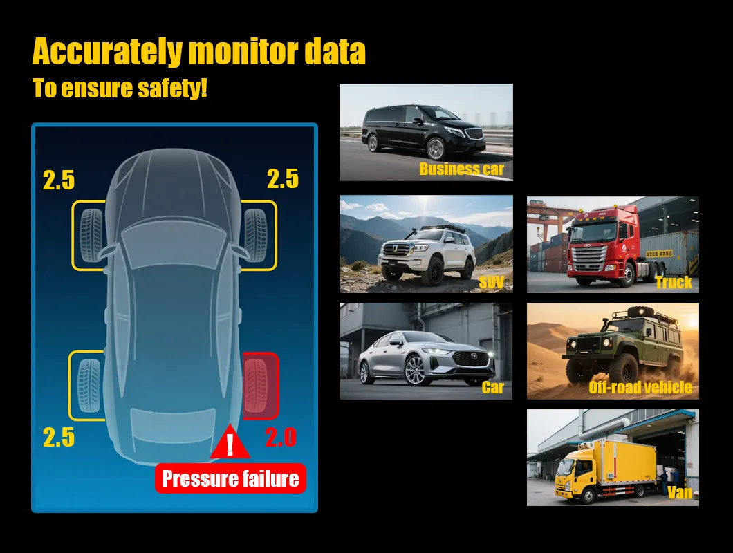 Auto Diagnostic Tools TPMS Car Diagnostic Scanner TPMS Sensor Tire Pressure Wireless Programming and Diagnostic Tools