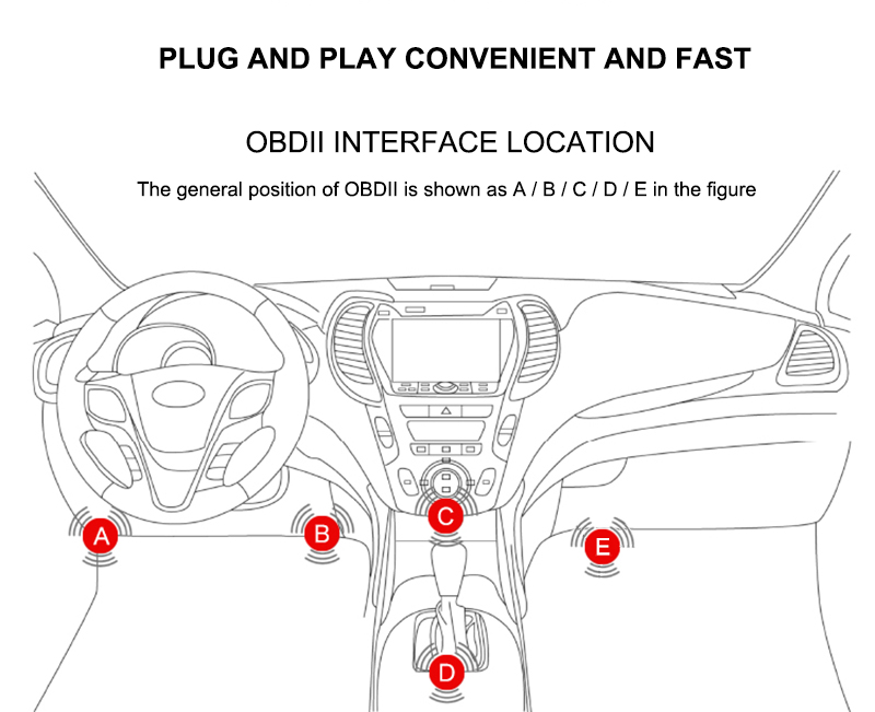 Product Features