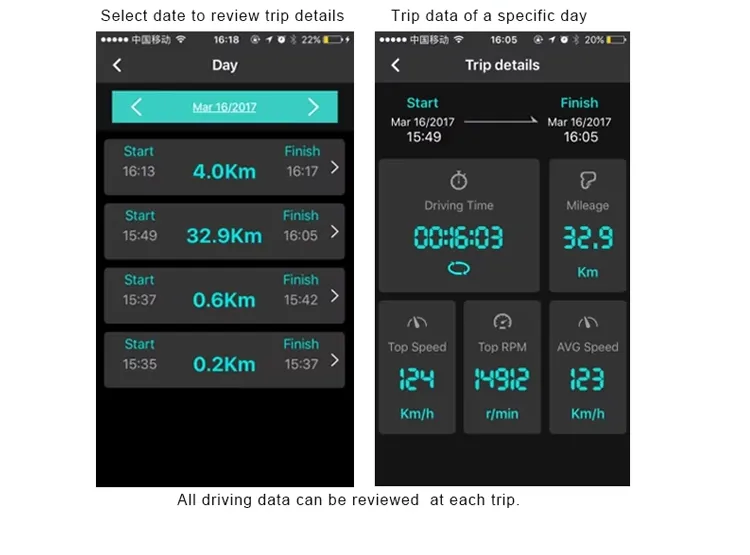Wireless OBD2 Scanner Bluetooth 4.0 Car Diagnostic Tool