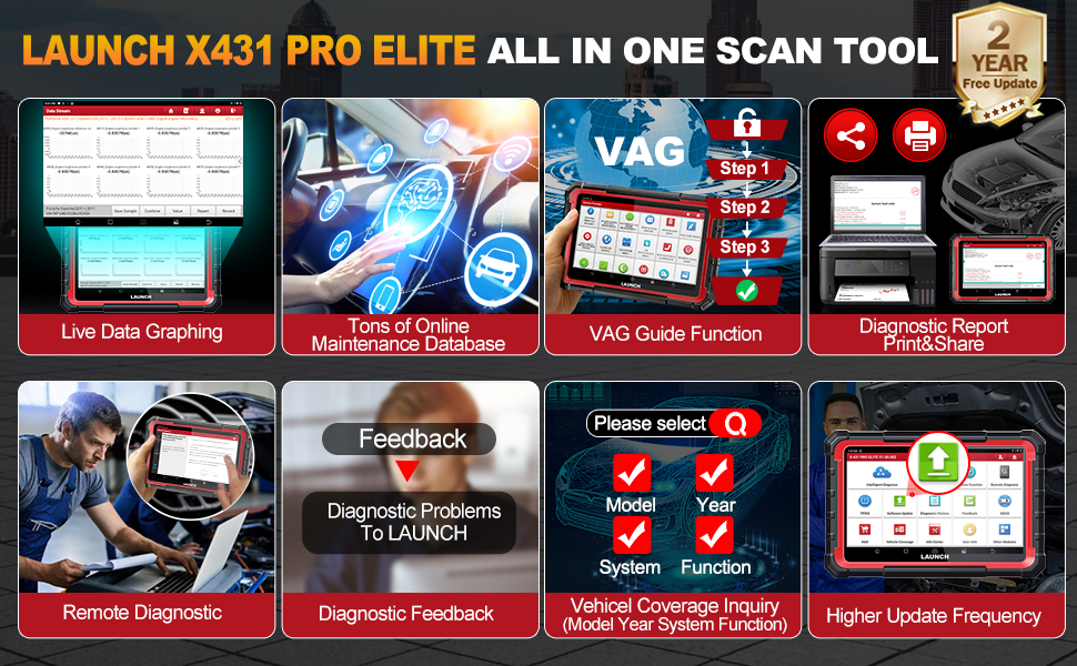 Car Diagnostic Scanner Application