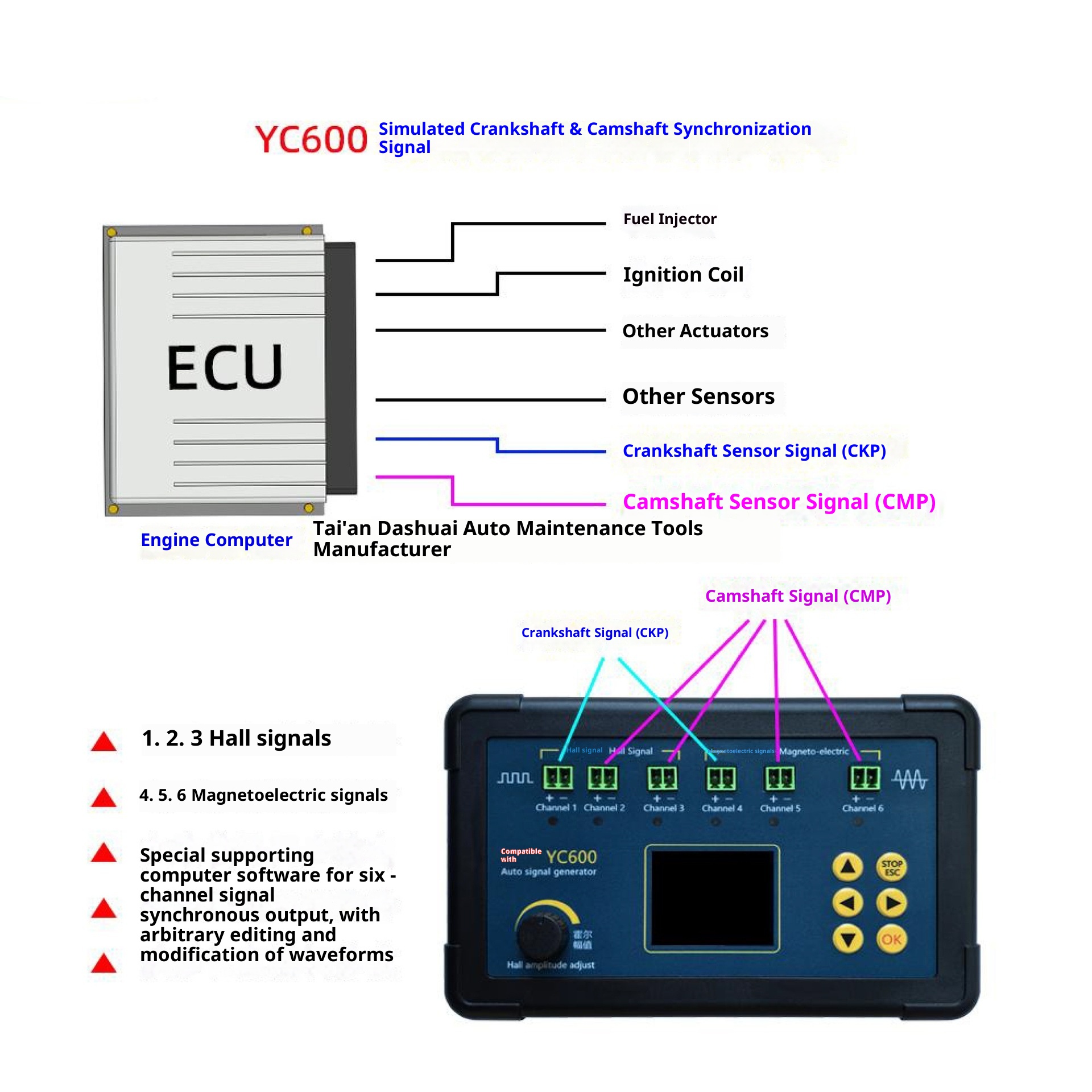 YC600 Other Brand Gasoline And Diesel Natural Gas Engine Computer ECU Maintenance Tester Crankshaft Camshaft Signal Generator