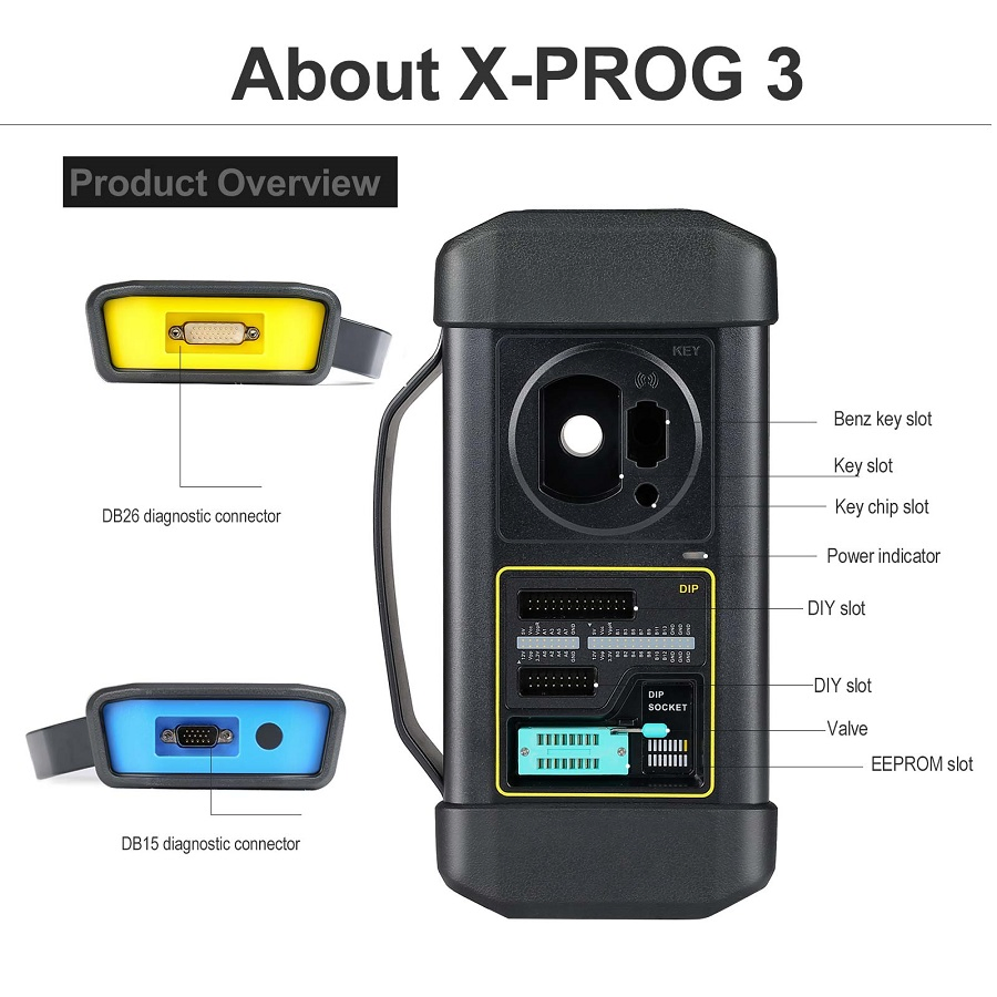 Launch X431 IMMO Plus 2 Year Free Update Diagnostic Car Auto OBD2 Scanner