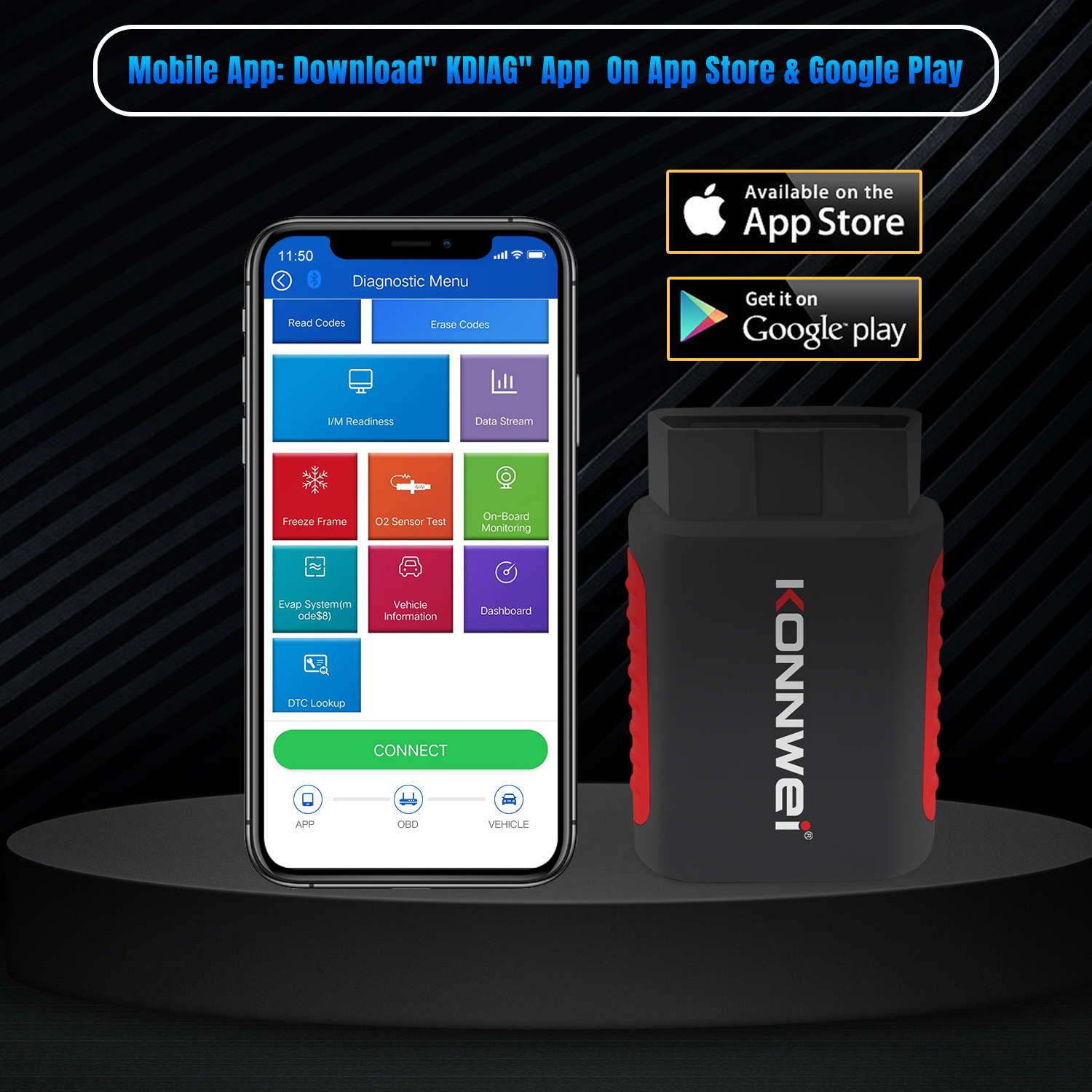 Diagnostic Tool Details 4