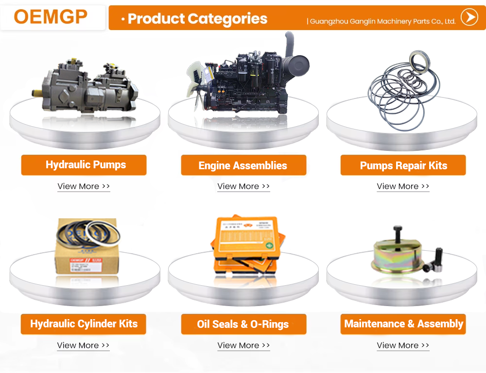Product Categories Overview