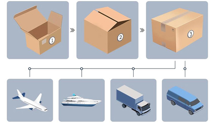Product Packaging Image 1