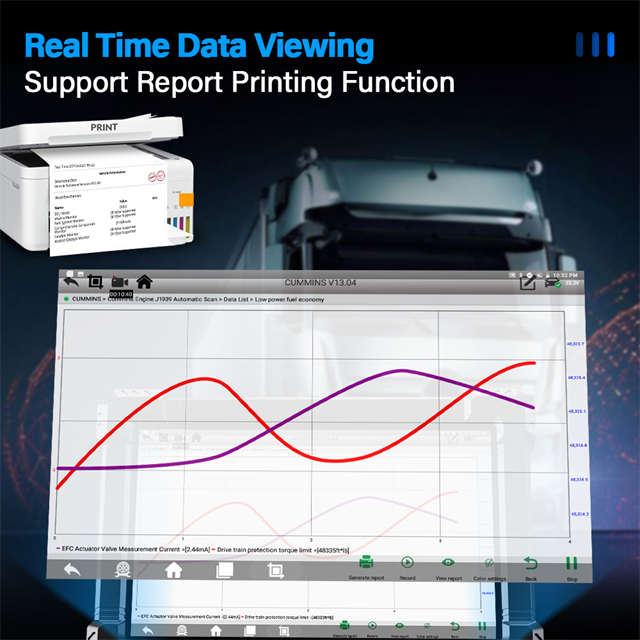 Real Time Data Viewing