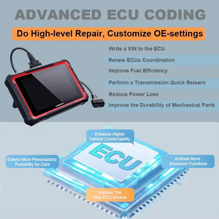 Bi-directional Control & ECU Coding