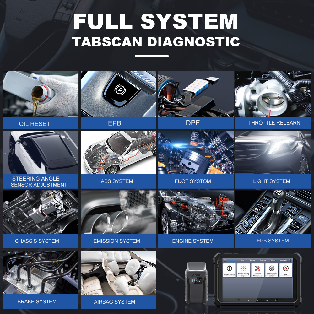 OBD2 Car All Systems Diagnostic Tools XTOOL Anyscan A30 with Tablet P80 ABS EPB DPF Reset OBD 2 Automotive Scanner Anyscan A30m