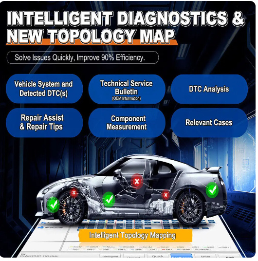 Professional Ca &amp;EV Smart Diagnostic Tool XTOOL D9EV New Energy Vehicle Scanner for Tesla Battery Pack Detection ECU Coding Immo