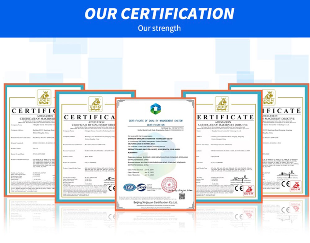 CE Certifications