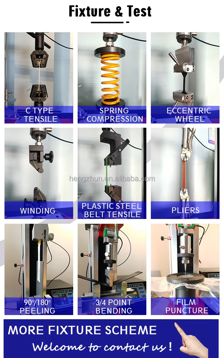 UTM Machine Grips Options