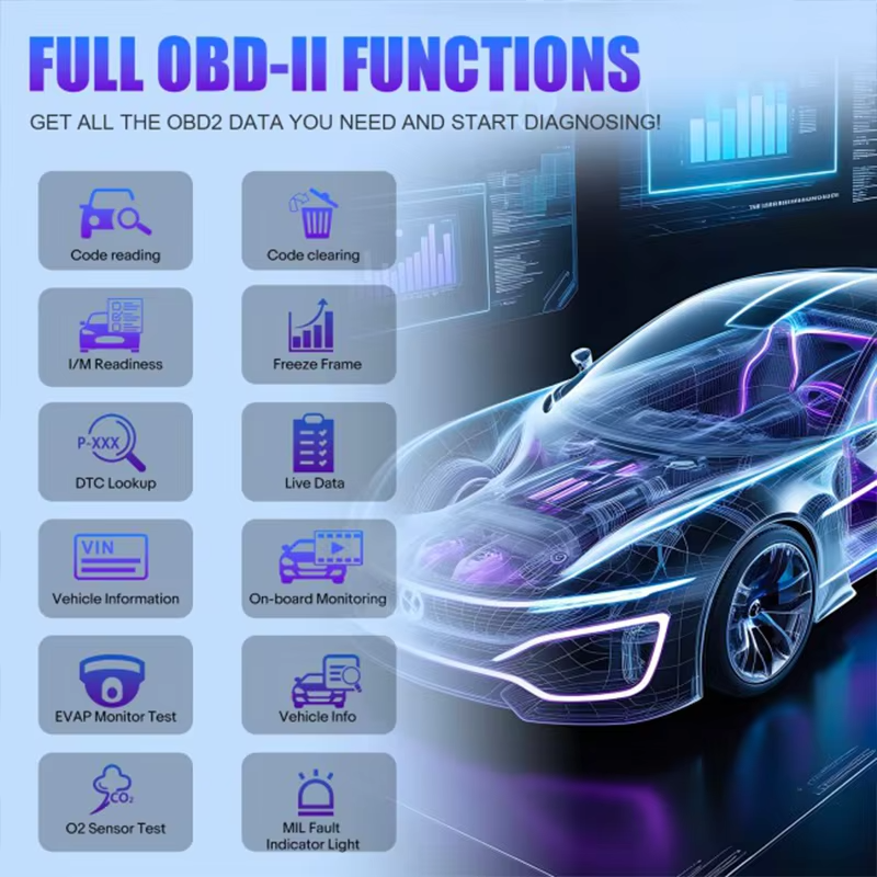 Product View 5