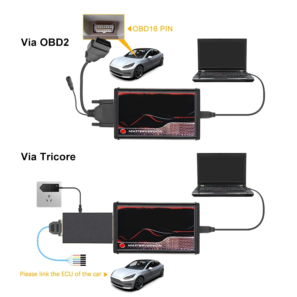 KESS 5.017 Device Details