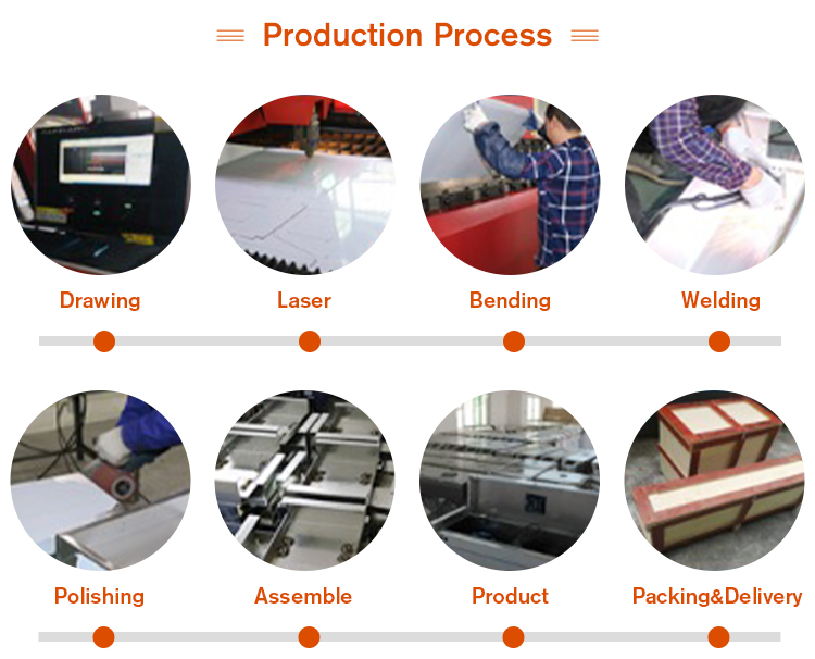 Additional Related Products