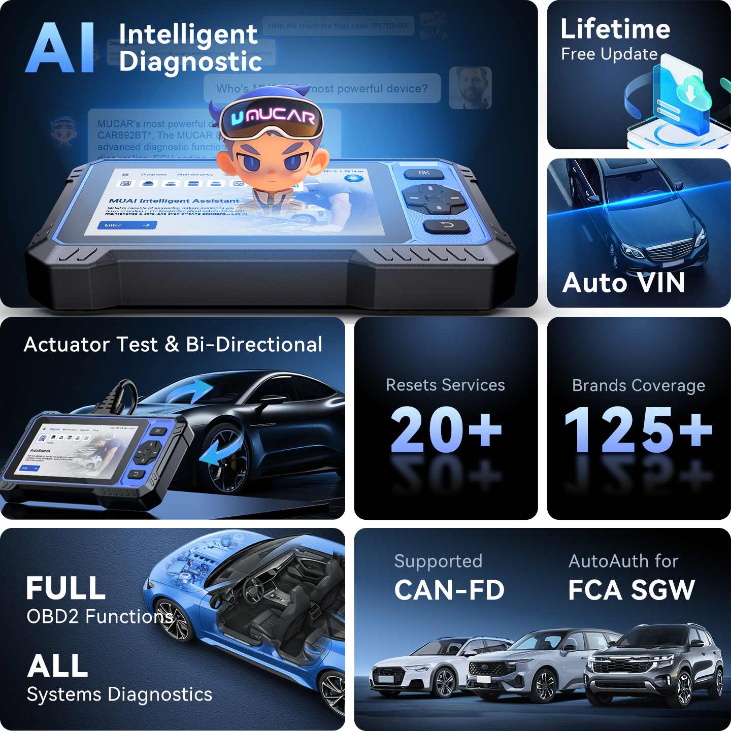 MUCAR 682 OBD2 Scanner Full System Diagnostic Scan Tool 20 Reset Lifetime Free Update BI-Directional Control Car Scan Tools