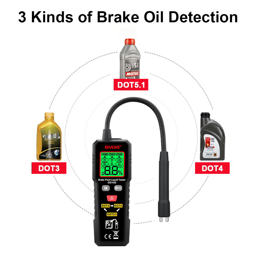 GVDA Auto Brake Diagnostic Testing Tool Brake Fluid Tester Detector Pen with 5 LED Lights, Compatible with DOT3 DOT4 DOT5.1