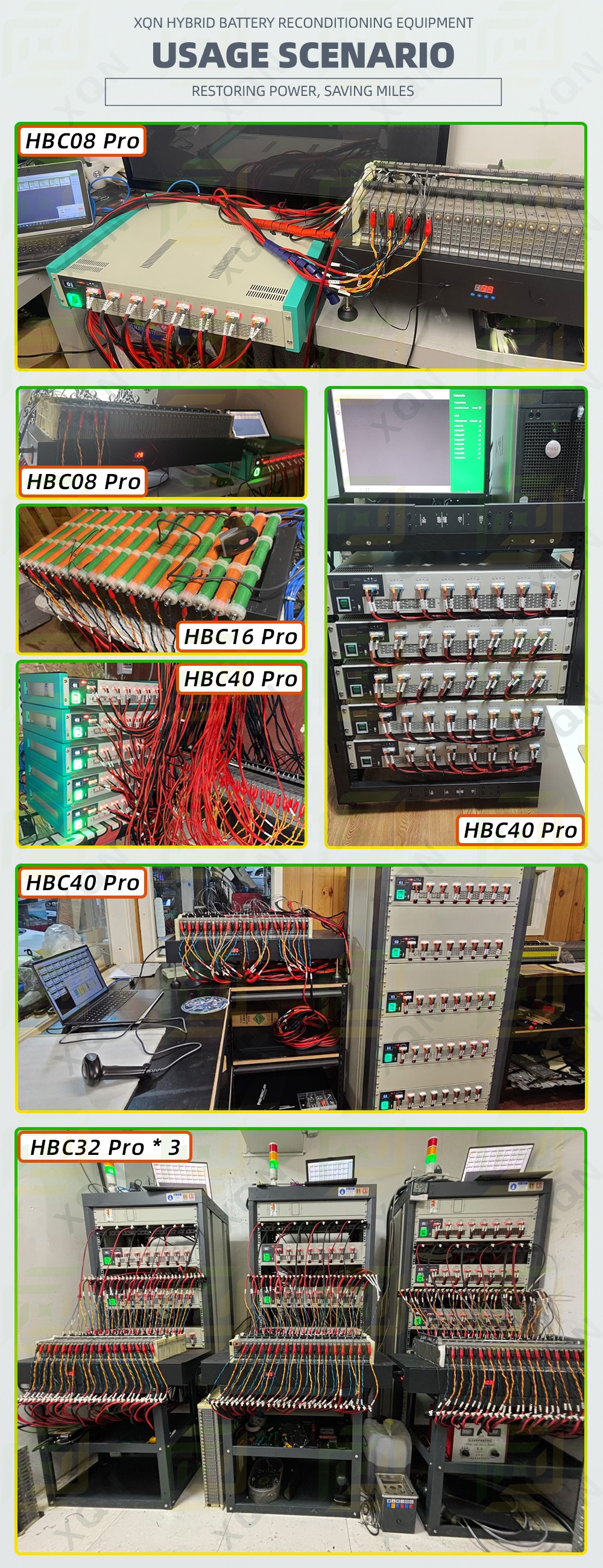 Hybrid Battery Charger Operational Process