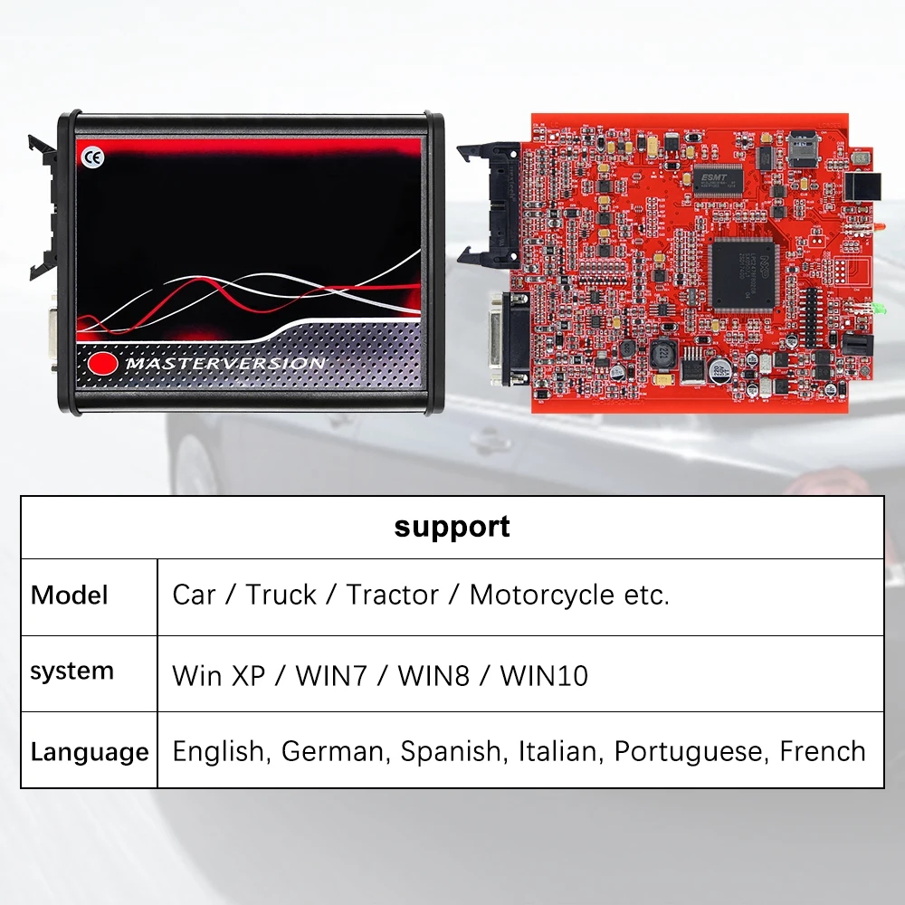 Features Display