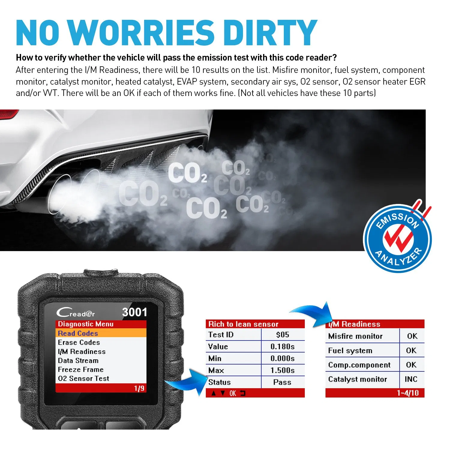 Launch Code Reader Car Scan Tools Cr3001 Eobd OBD2 Code Reader Scanner Car Fault Scan Tool Automotive Engine Diagnostic Tool