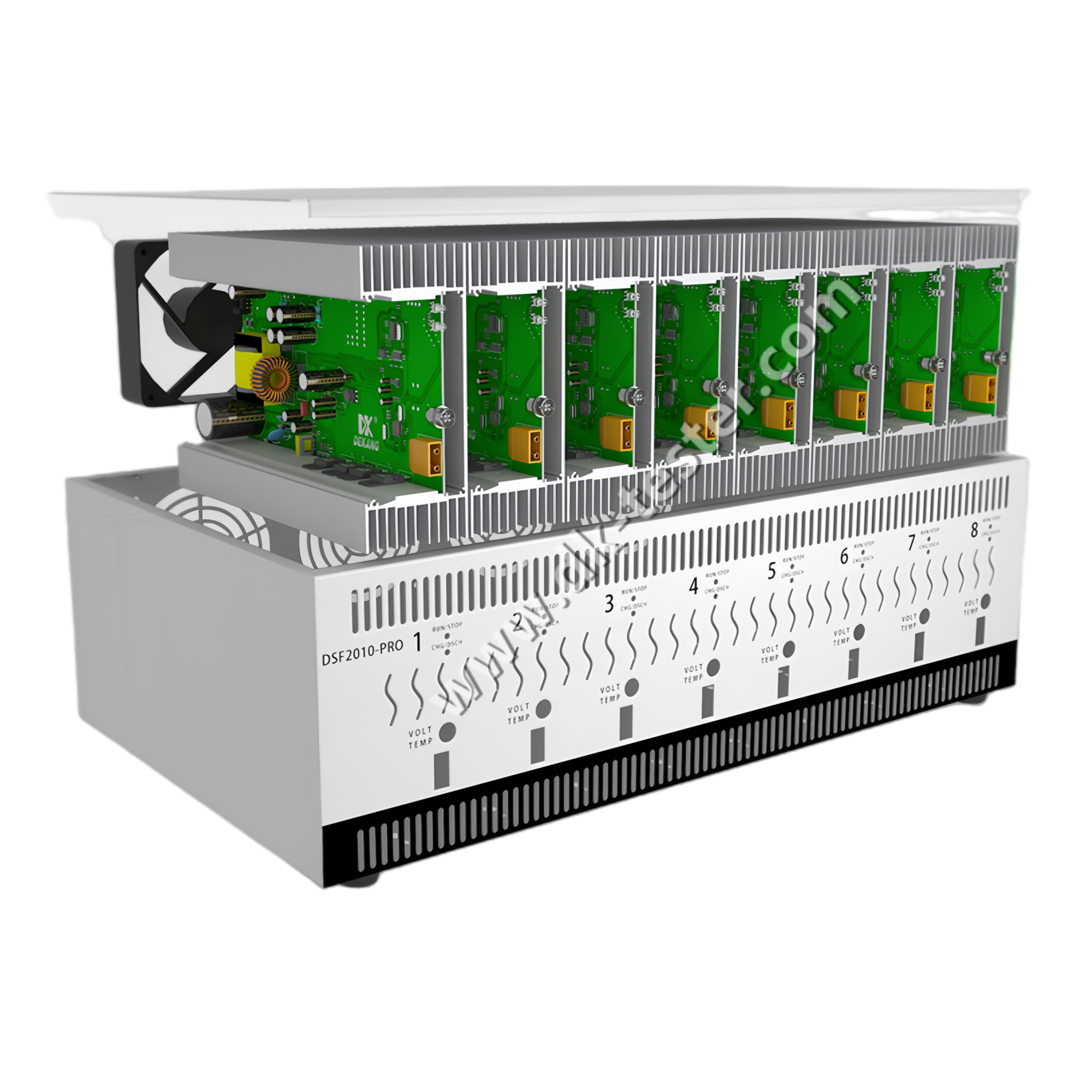 Modular Design & Maintenance