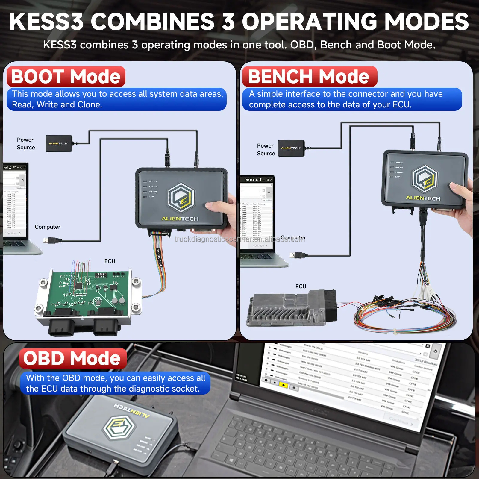 KESS3 Details Image 1