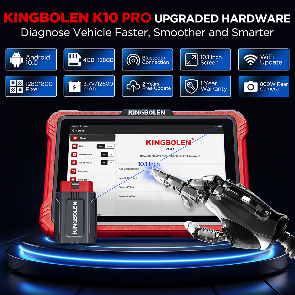 Product Feature 3