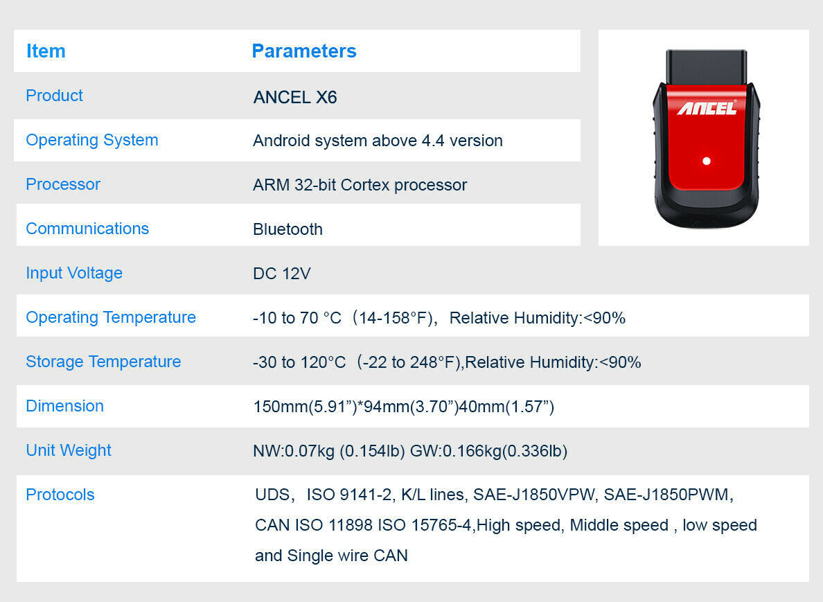 Diagnostic Interface