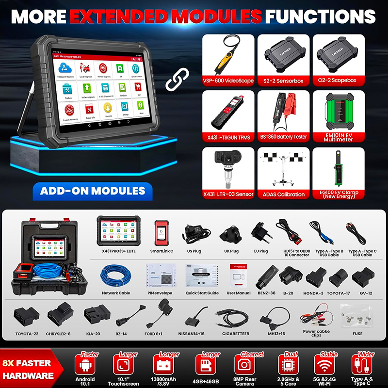 LAUNCH X431 PRO3S+ELITE&amp; EV Diagnosis Add-on Kit One Set Is Enough for Passenger Car and EV Diagnosis