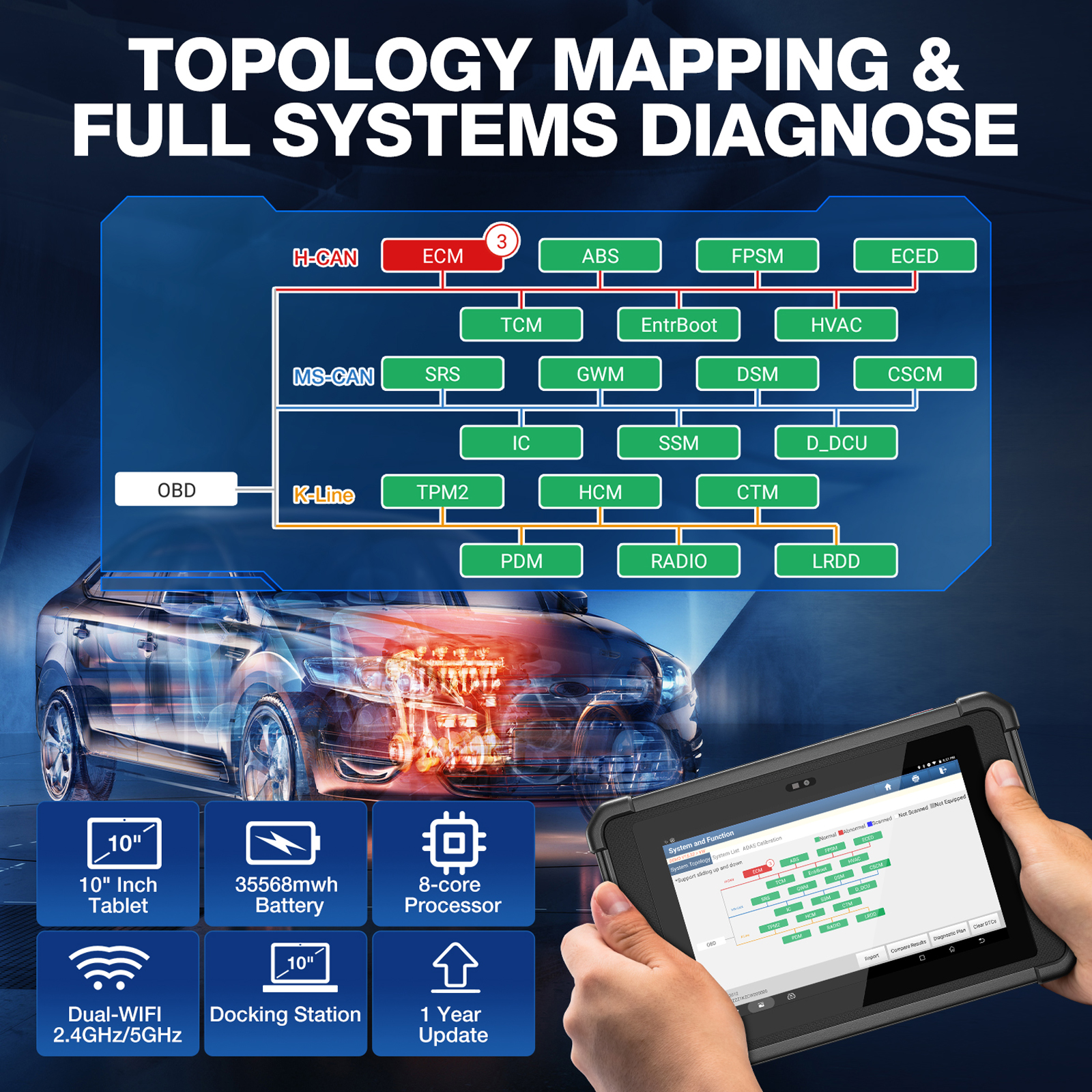 EU warehouse automotive diagnostic tool LAUNCH 2026 X431 Pad5 ELITE 2 years OBD2 update ECU programming scan tool