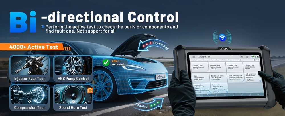 Bi-directional Diagnostics Details