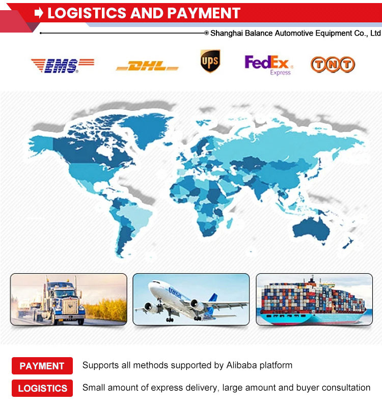 Logistics And Payment