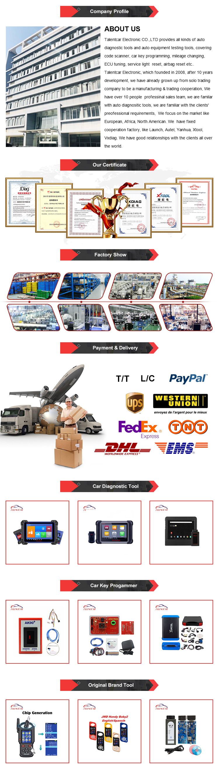 Quality Standards and Testing Process