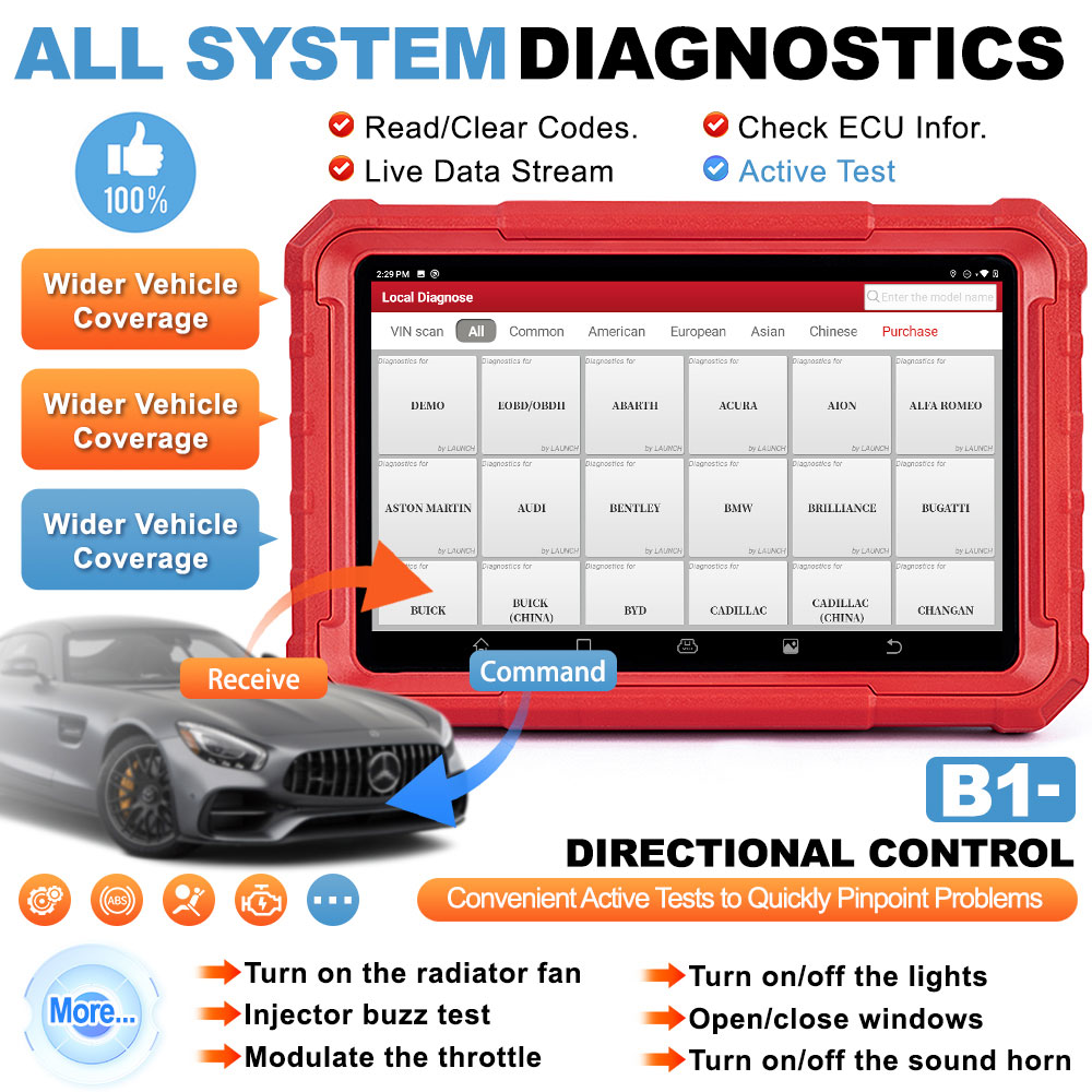 Diagnostics Detail 4