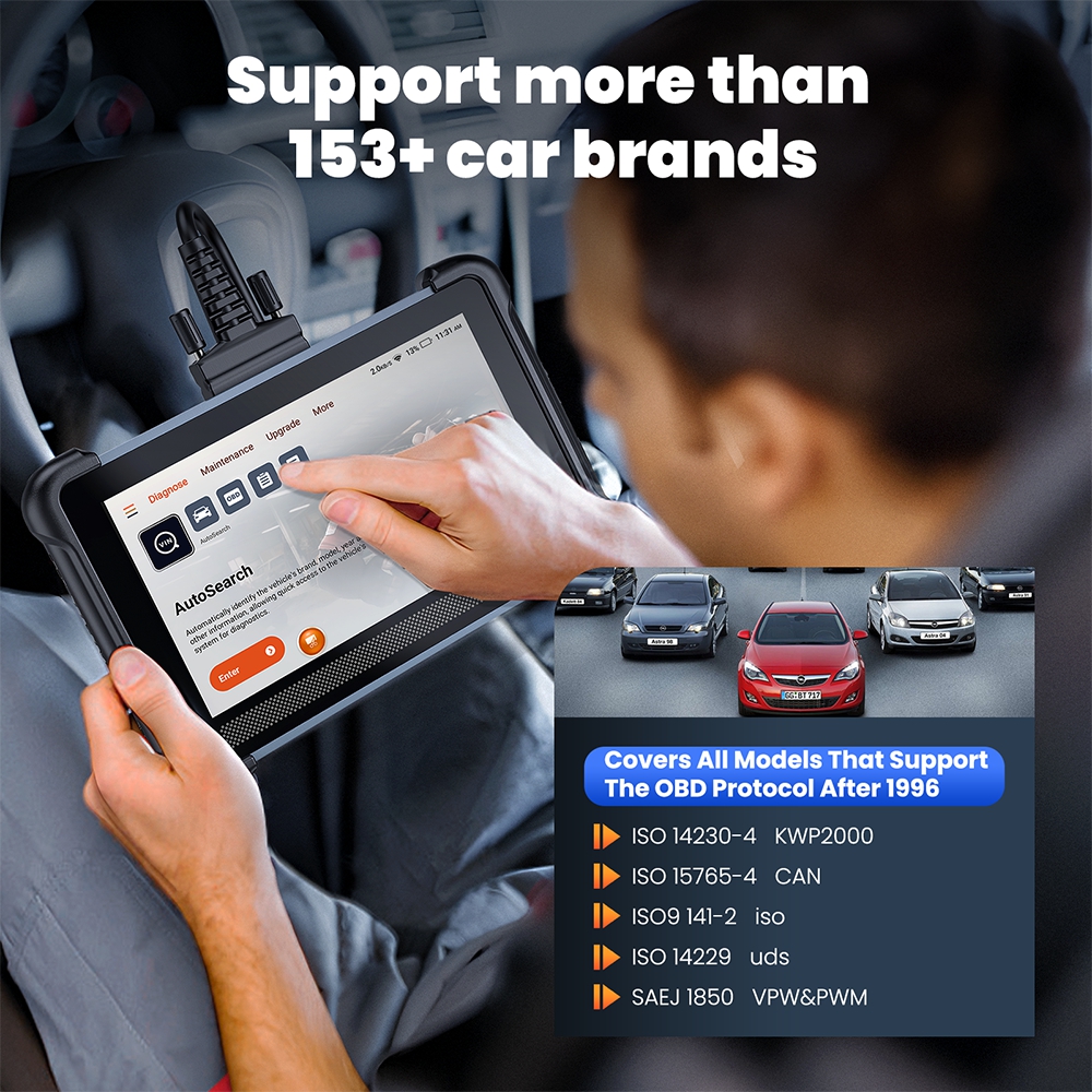 Thinkcar Thinkscan 672 Car Diagnostic Tools Full System OBD2 Scanner 28 Reset Bidirectional Control Lifetime Free Scanner Tools