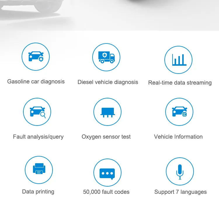 OBD2 Scanner Detail Image 4