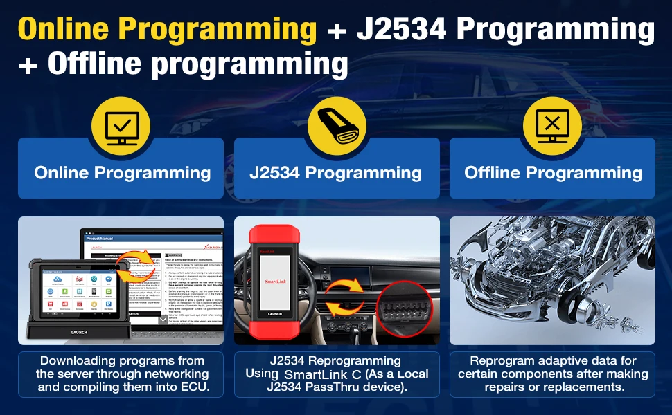 Vehicle Programming Advantages