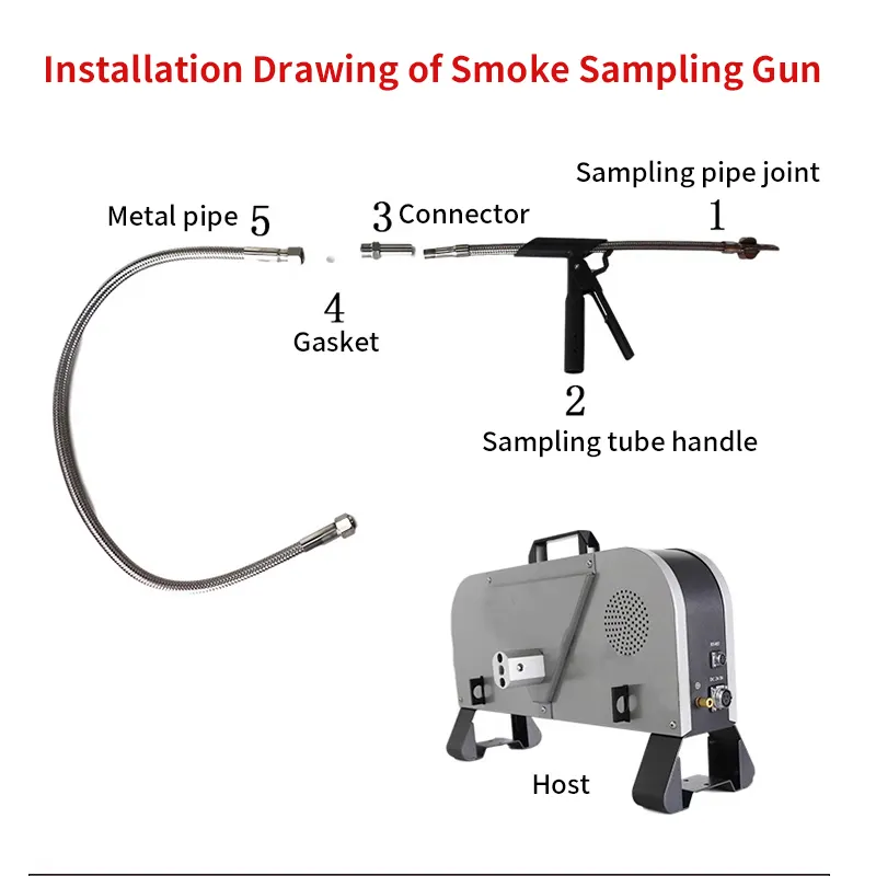 Diesel Smoke Meter Opacimeter Vehicle test Line Vehicle Inspection Equipments MQY-201