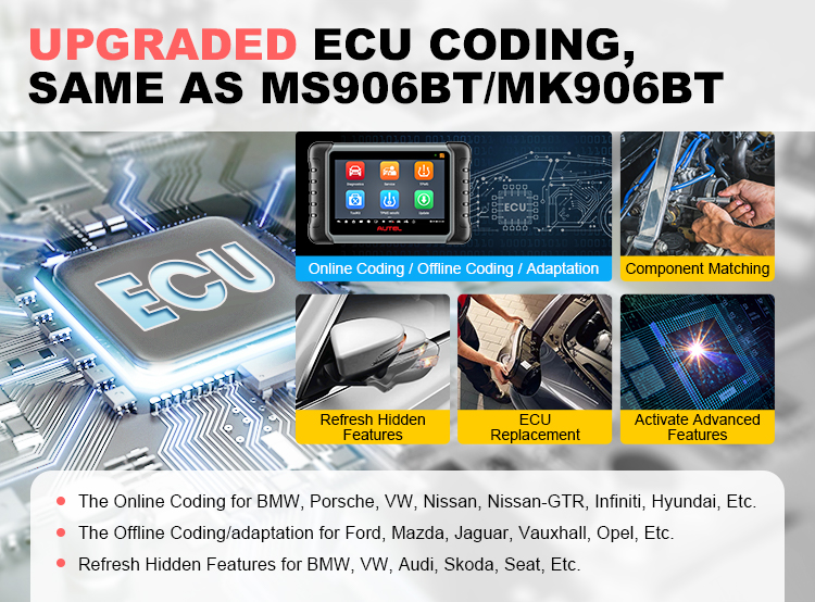 ECU Coding