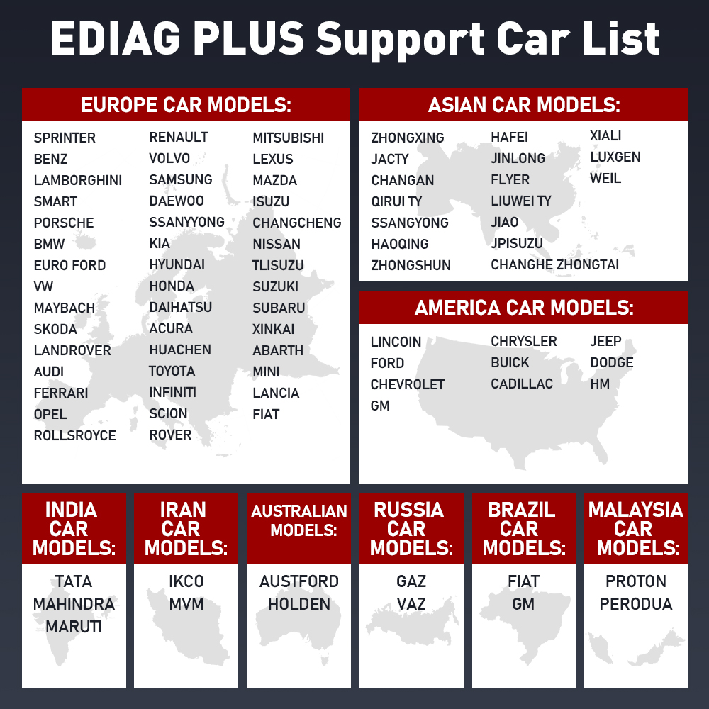 2026 Ediag Plus 15 Reset Function ECU Coding Active Test Professional All System Diagnostic Tool for IOS & Android