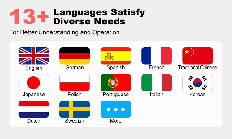 Languages Supported