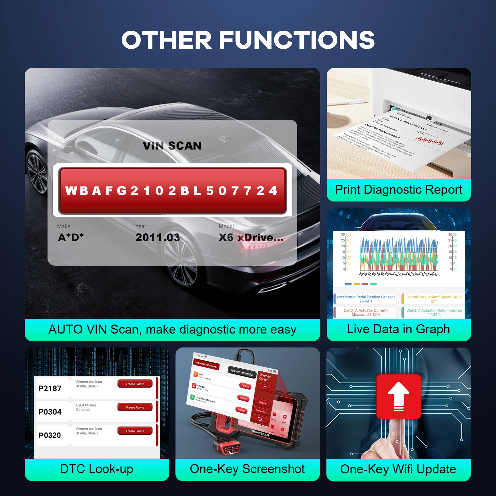 Thinkscan Plus S7 OBD2 Scanner 7 Systems Diagnostics Lifetime Free 28 Types Resets Auto Diagnosis Tool Code Reader