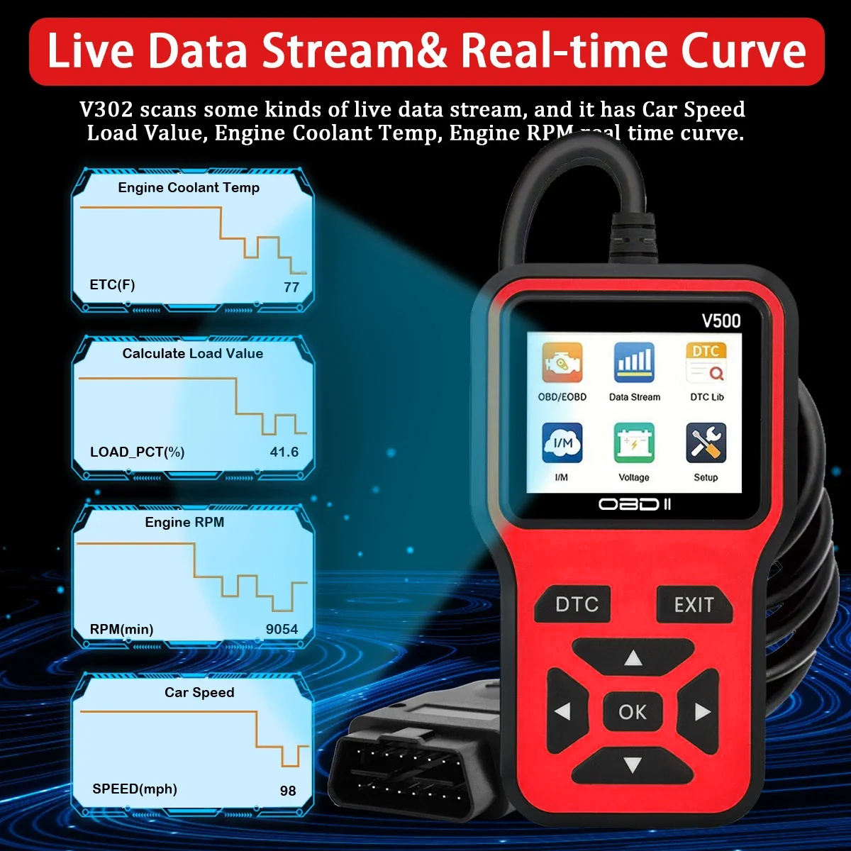 Electric Car OBD2 Scanner Diagnostic Code Reader English Engine Fault Diagnosis Tool with 12 Month Warranty