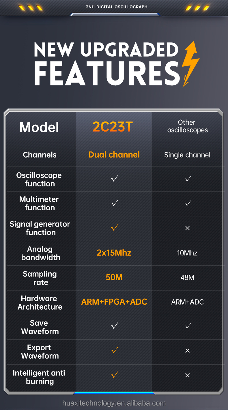 Product View 1