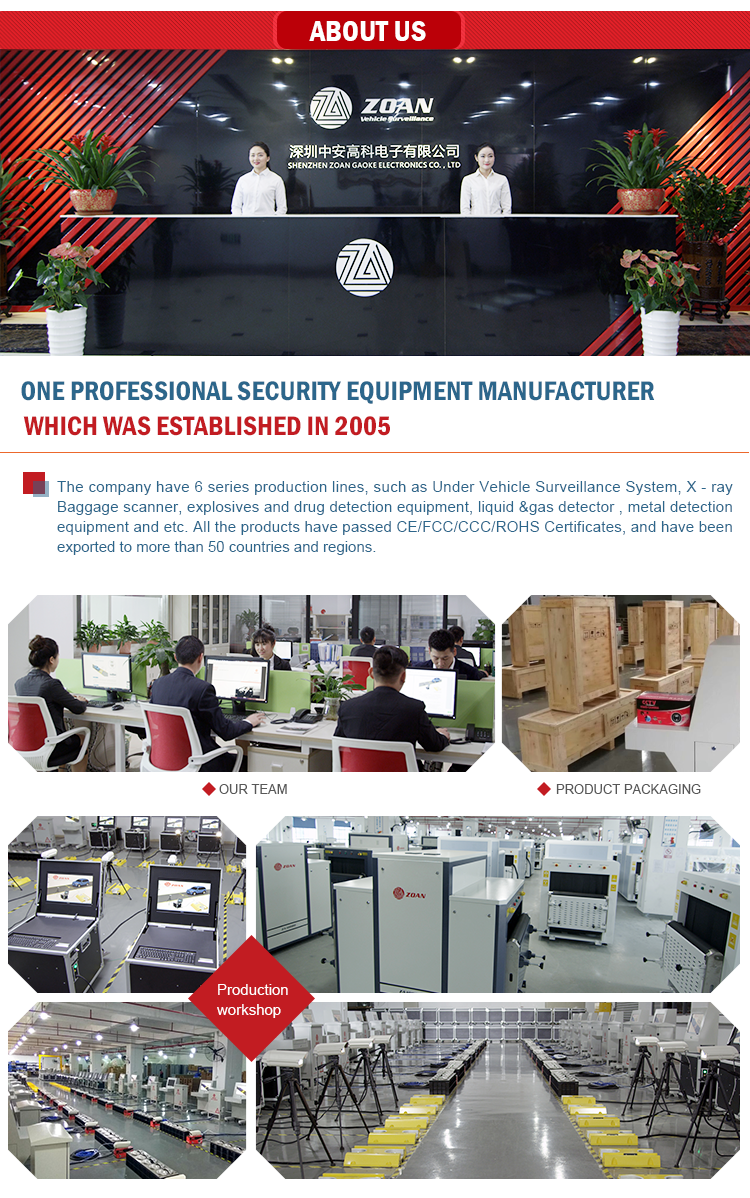 Manufacturing Facility and Quality Management