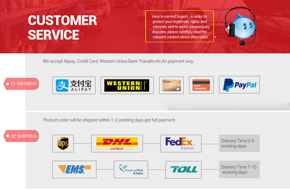 Product Hardware Interface