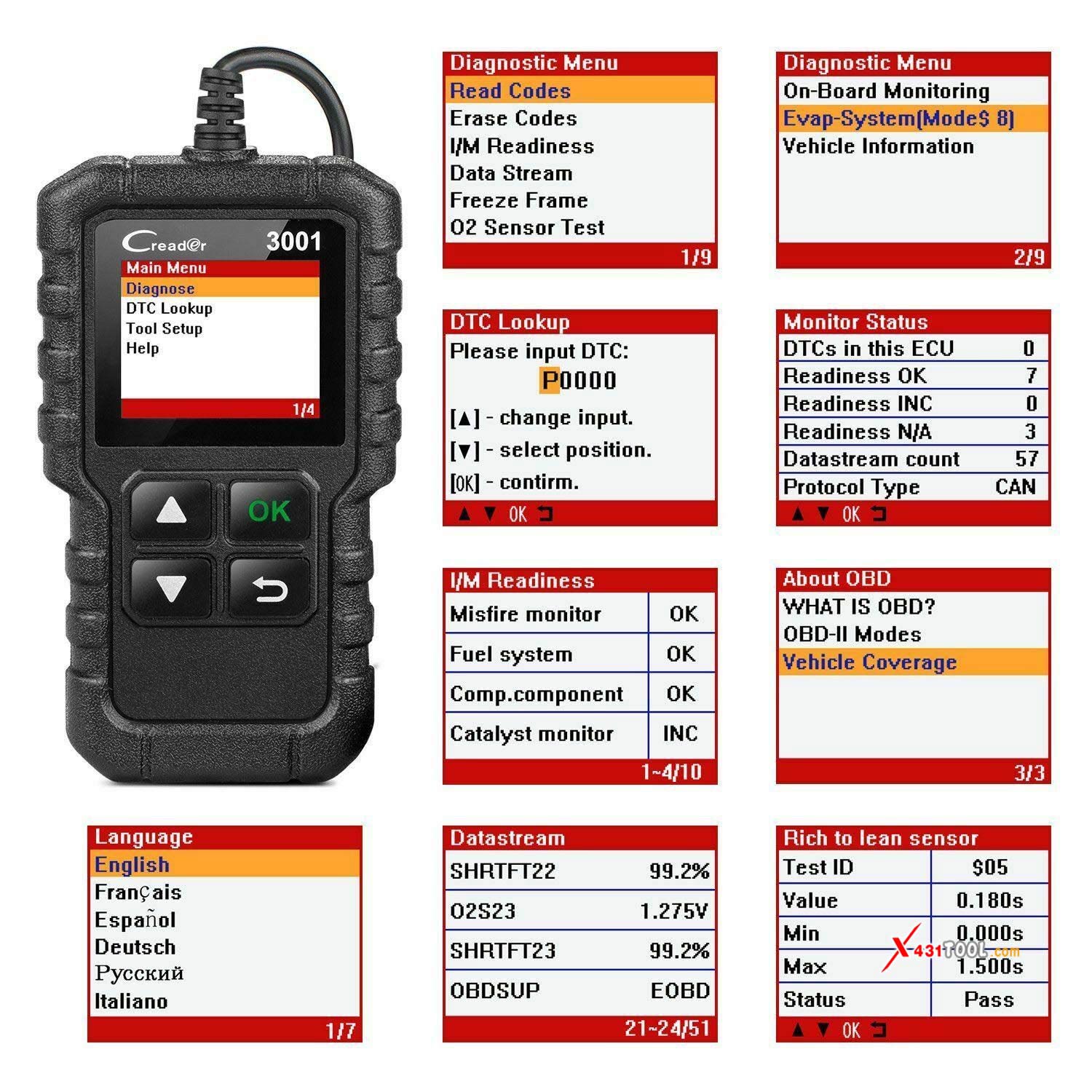 Diagnostics Detail 2